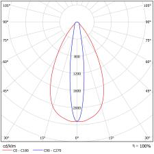 DA-SPANISHOAK - Image 6