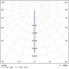 DA-SPANISHOAK - Image 16