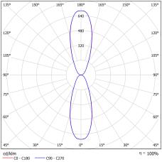 DA-SWAMPMAPLE  LED - Image 15