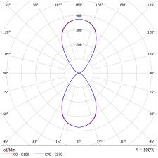 DA-SWAMPMAPLE  LED - Image 17