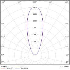 DA-SWAMPMAPLE  LED - Image 18