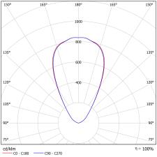 DA-SWAMPMAPLE  LED - Image 19