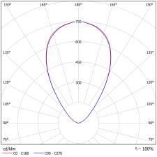 DA-SWAMPMAPLE  LED - Image 20