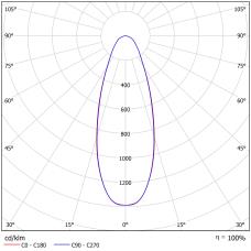 DA-SWAMPMAPLE  LED - Image 21