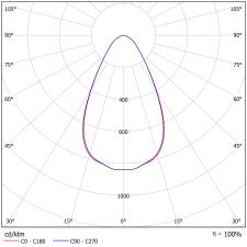 DA-SWAMPMAPLE  LED - Image 22