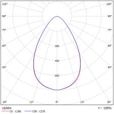DA-SWAMPMAPLE  LED - Image 23