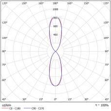 DA-TASSELWEED - Image 4