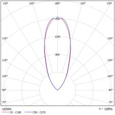 DA-TASSELWEED - Image 5
