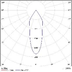DA-WAYTHISTLE LED - Image 17