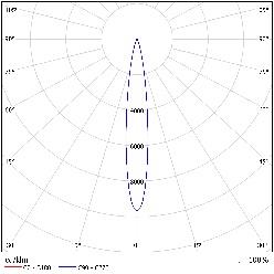 DA-WAYTHISTLE LED - Image 18