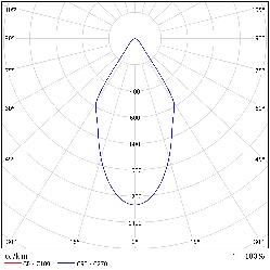 DA-WAYTHISTLE LED - Image 19