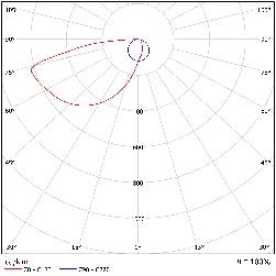 DA-WILDCHERRY - Image 4