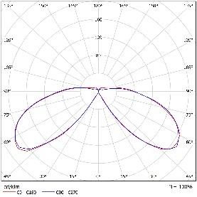 DA-CANCERJALAP - Image 2