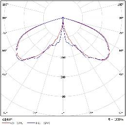 DA-COFFEEPLANT - Image 5