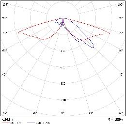 DA-COFFEEPLANT - Image 7