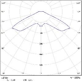 DA-COMMONONION  LED - Image 3