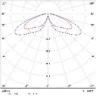 DA-COMMONTANSY - Image 2