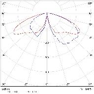 DA-COMMONTANSY - Image 3