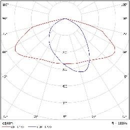DA-CORNTHISTLE - Image 10