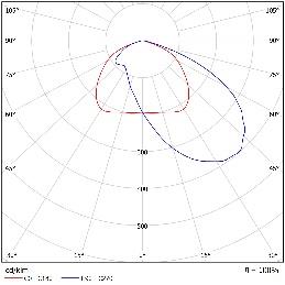 DA-DAMESROCKET - Image 23