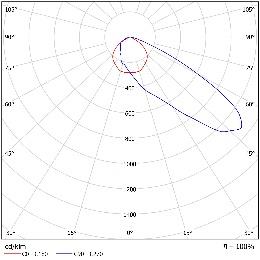 DA-DAMESROCKET - Image 24