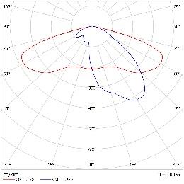 DA-DAMESROCKET - Image 25