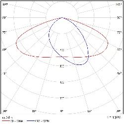 DA-DAMESVIOLET LED - Image 4