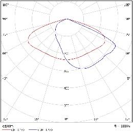 DA-DAMESVIOLET LED - Image 6