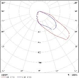 DA-DAMESVIOLET LED - Image 7