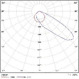 DA-DAMESVIOLET LED - Image 15